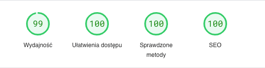 Google page speed - accessibility